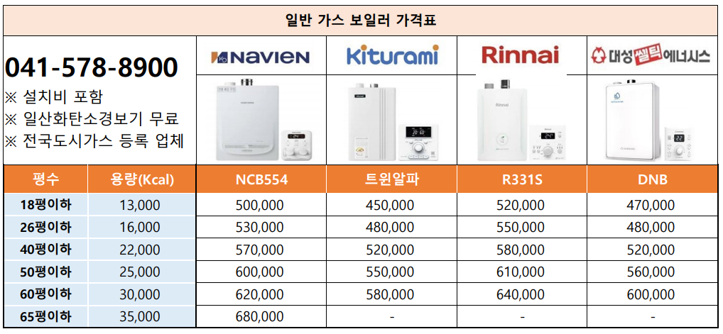 일반 가스 보일러 가격표